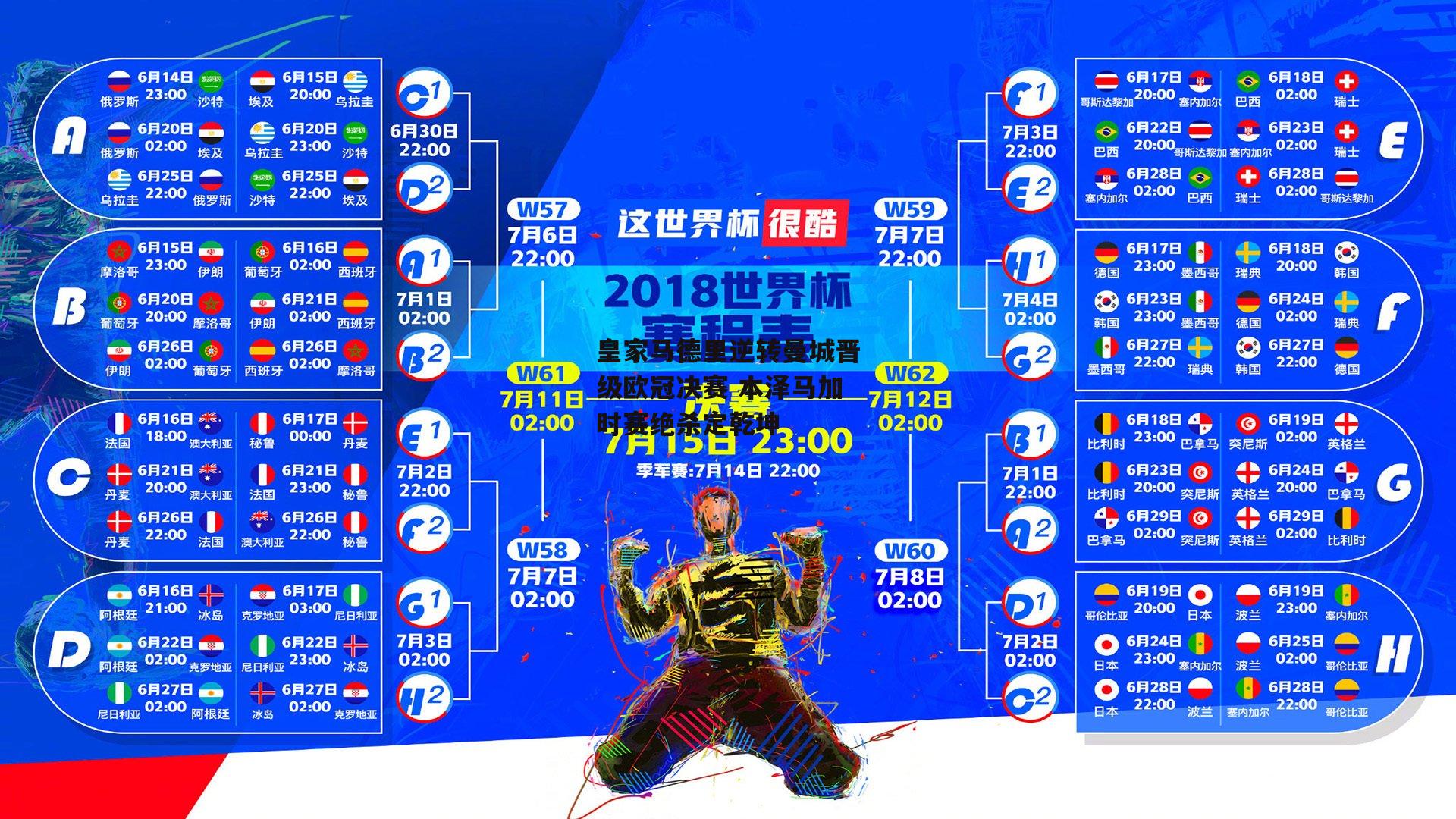 皇家马德里逆转曼城晋级欧冠决赛 本泽马加时赛绝杀定乾坤